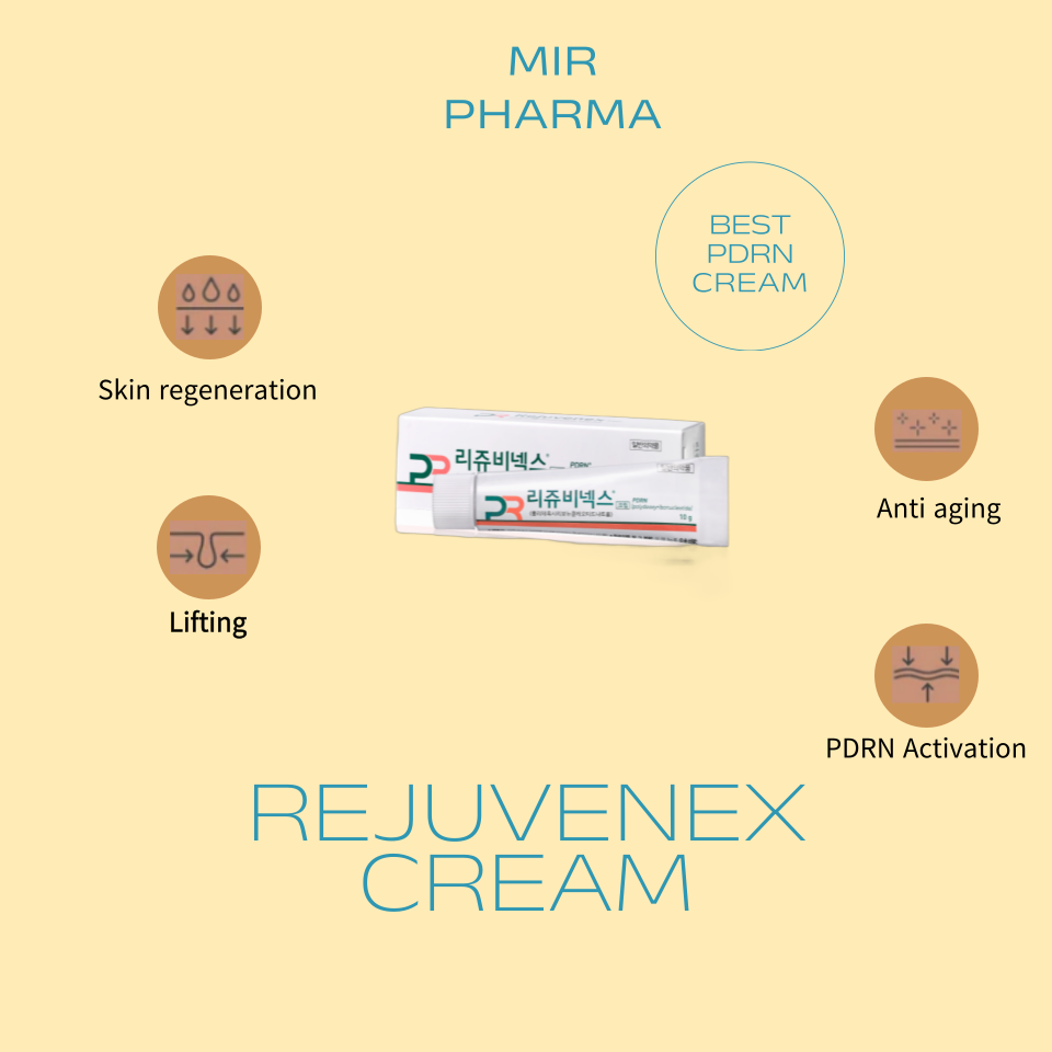 リジュビネッククリーム(Rejuvenex cream, PDRN) – Mirpharma