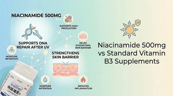 Niacinamide 500mg vs Standard Vitamin B3 Supplements: What's the Difference?