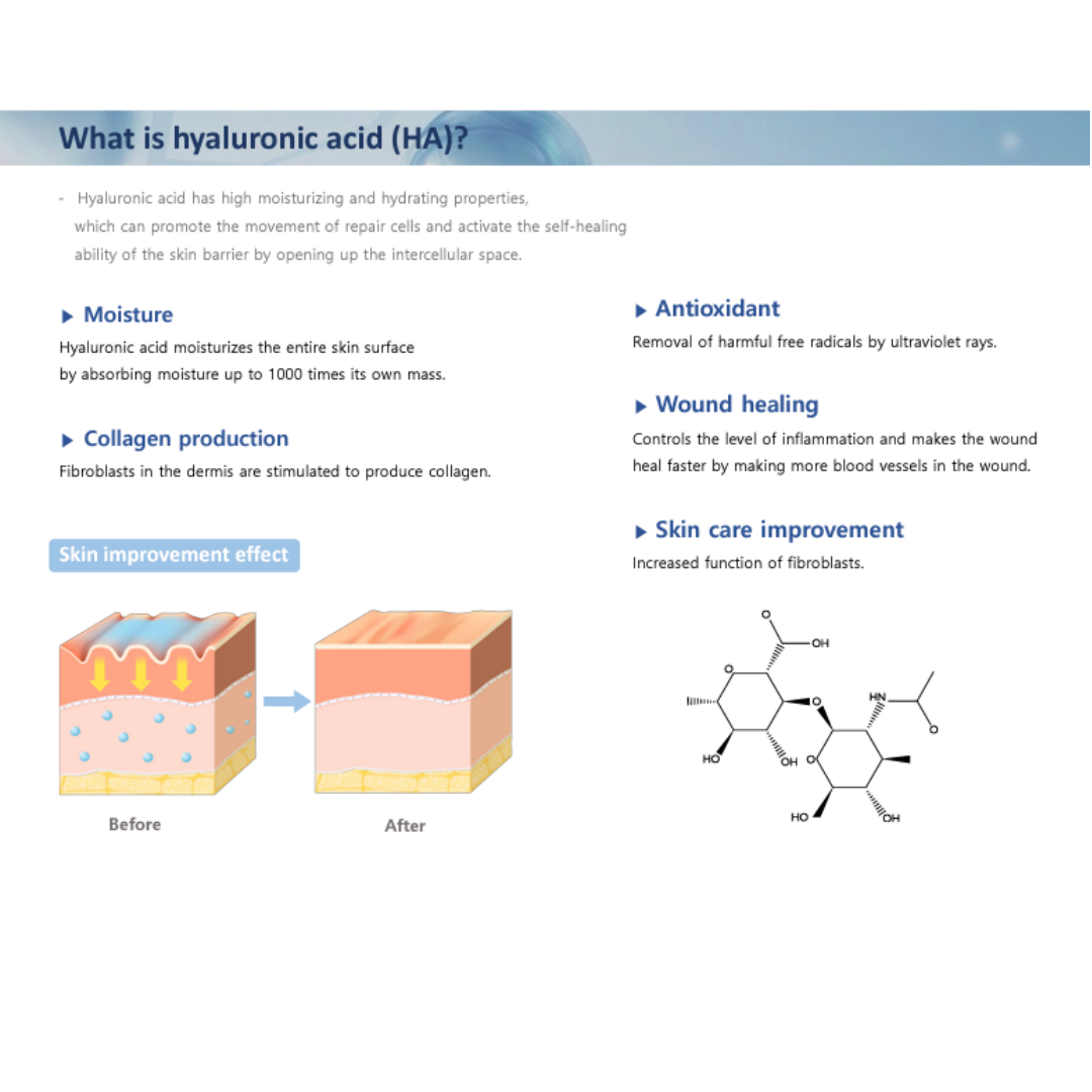 Mirpharma products