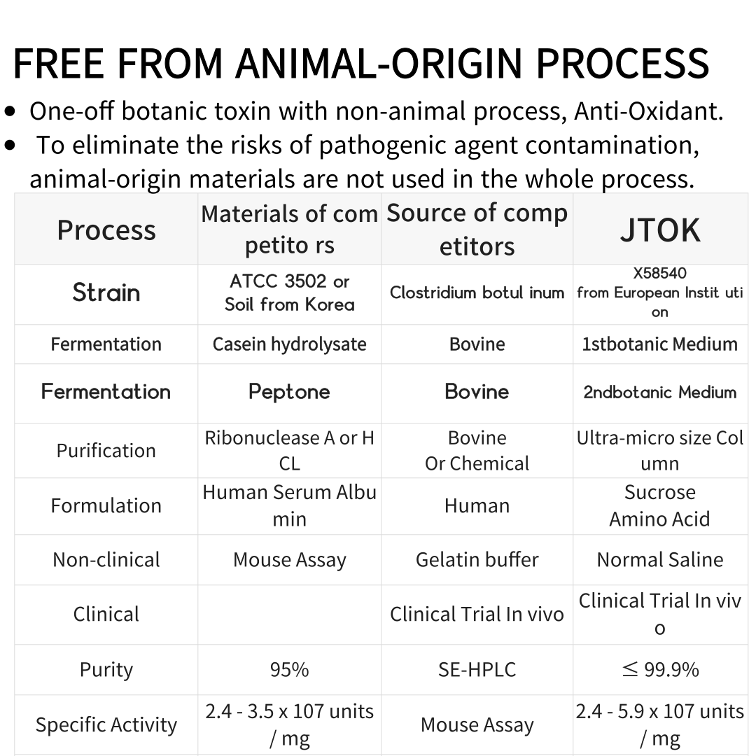 Mirpharma products