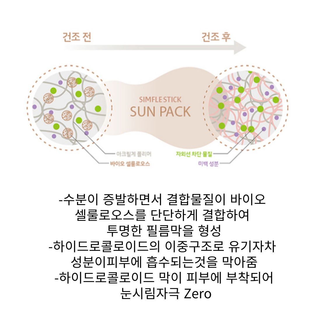 Simfle Stick Sun Pack – Mirpharma