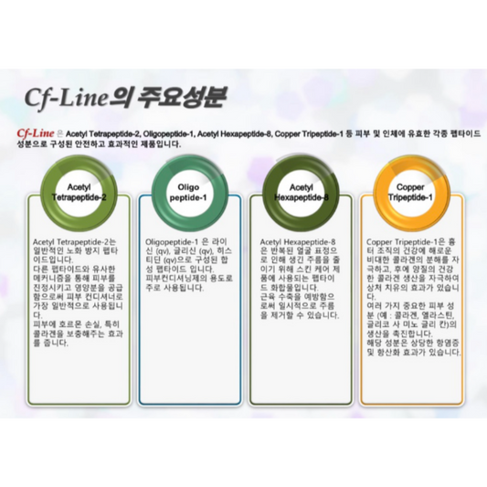 CF LINE (fat decomposition injection)