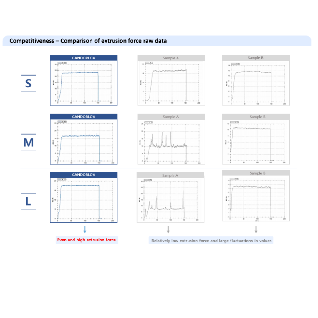 Mirpharma products