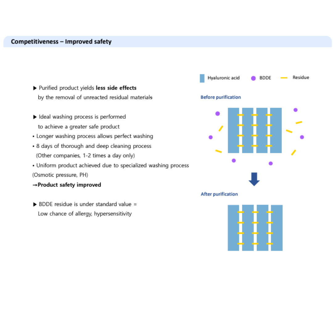 Mirpharma products