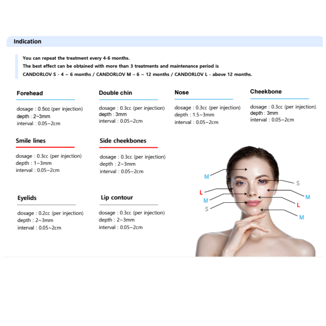 Mirpharma products