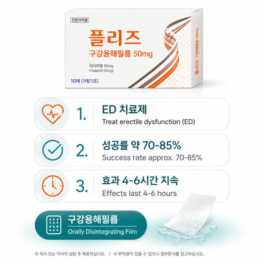 Please Oral Dissolving Film 50mg (erectile dysfunction)
