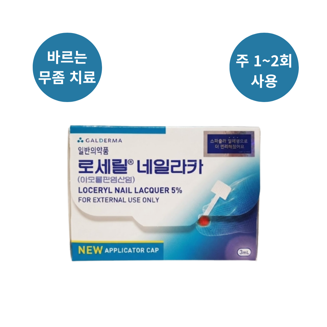 Mirpharma products