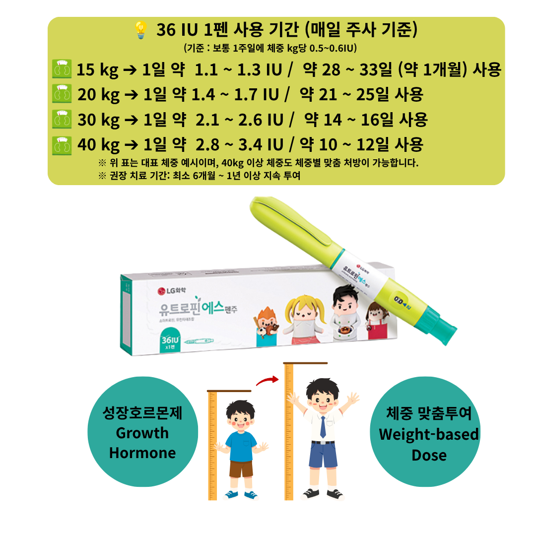Mirpharma products